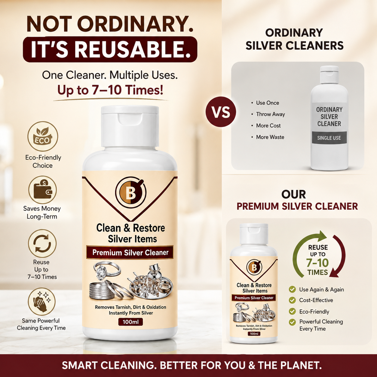 Buytrix Silver Cleaner