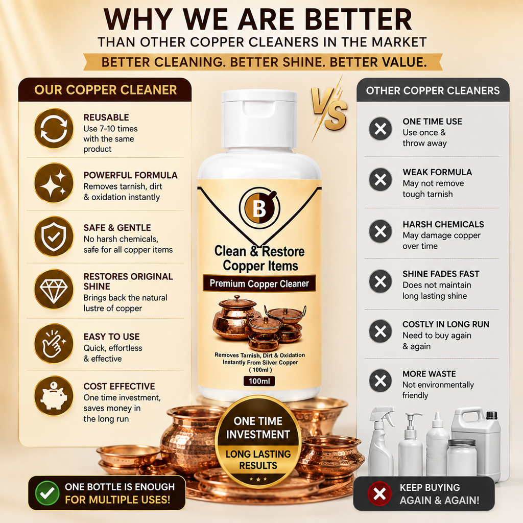 Buytrix Silver Cleaner